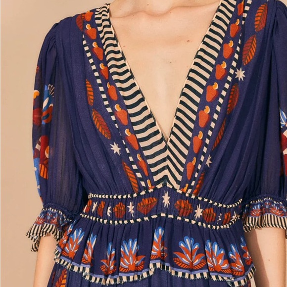 Farm Rio Blue Nature Beauty Maxi Dress - Picture 3 of 5